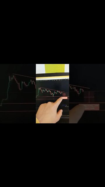 XRP RIPPLE - Crypto Trading #shorts