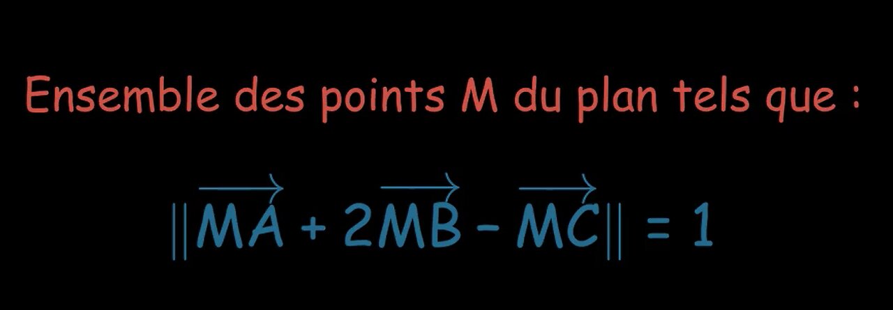 Ensemble de points