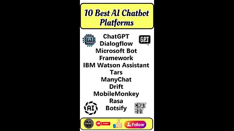 10 Best AI Chatbot Platforms #aichat #chatgpt