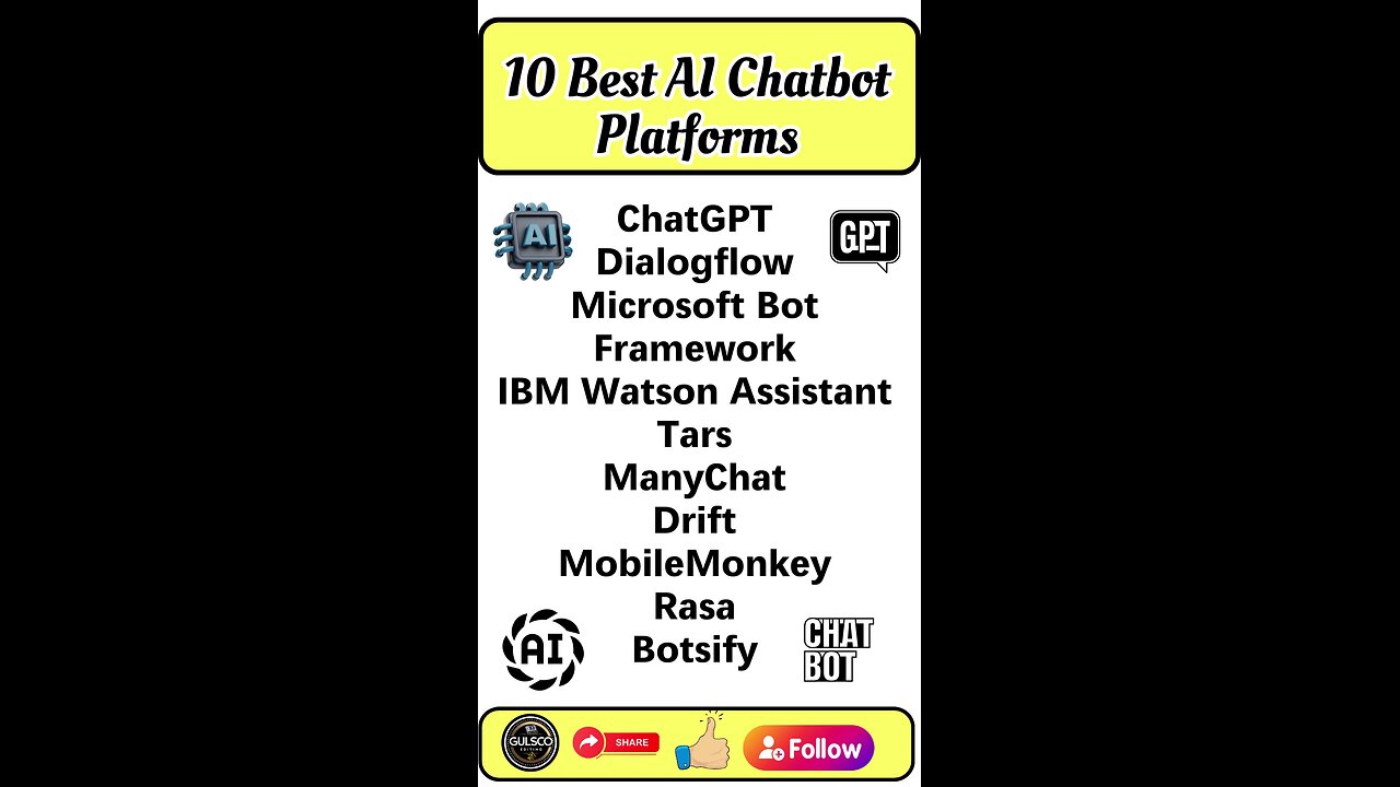 10 Best AI Chatbot Platforms #aichat #chatgpt