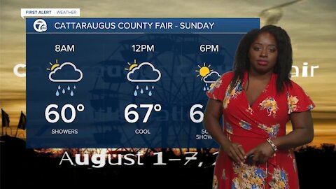 7 First Alert Forecast 11 p.m. Update, Saturday August,31