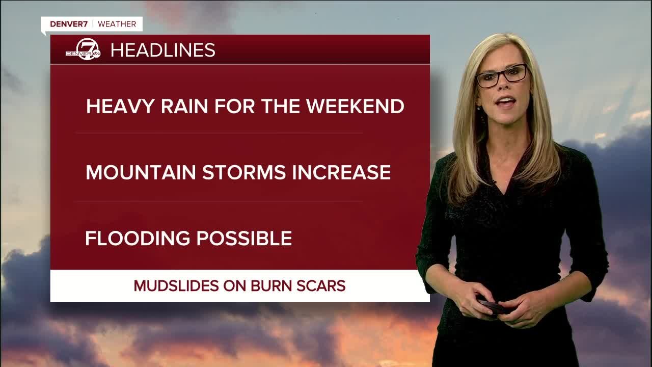 Friday 5:15 a.m. forecast