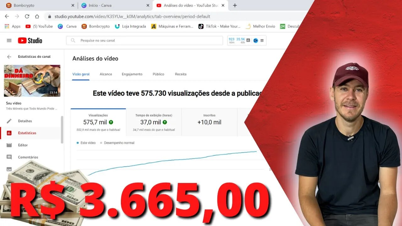 Isso Nunca te Mostraram. Mais de 3 Mil reais EM UM Único VÍDEO. Como fazer.
