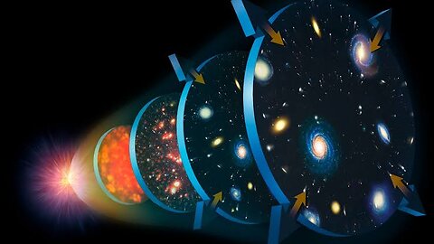 Universe Size Comparison | Planet Size Comparison | Stars Size Comparison