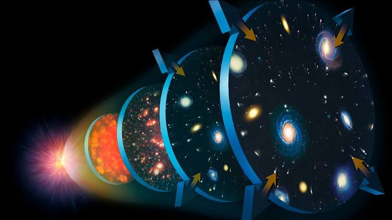 Universe Size Comparison | Planet Size Comparison | Stars Size Comparison