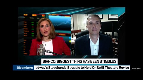 Jim Bianco joins Bloomberg Surveillance to discuss back to the office, stimulus checks and inflation