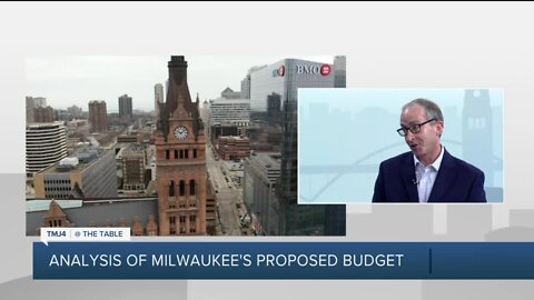 Wisconsin Policy Forum president's analysis of Milwaukee's proposed budget