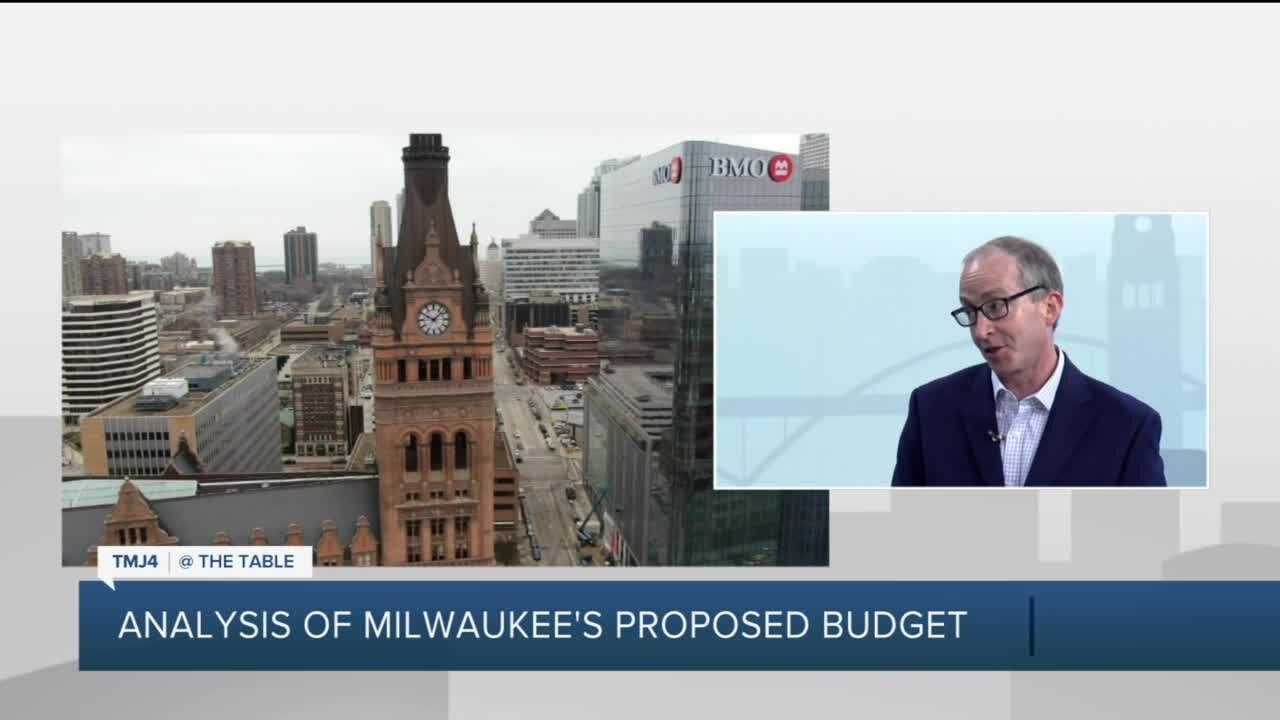 Wisconsin Policy Forum president's analysis of Milwaukee's proposed budget