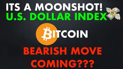 EXACTLY WHEN #BITCOIN WILL BOTTOM | $DXY CORRELATION EXPLAINED