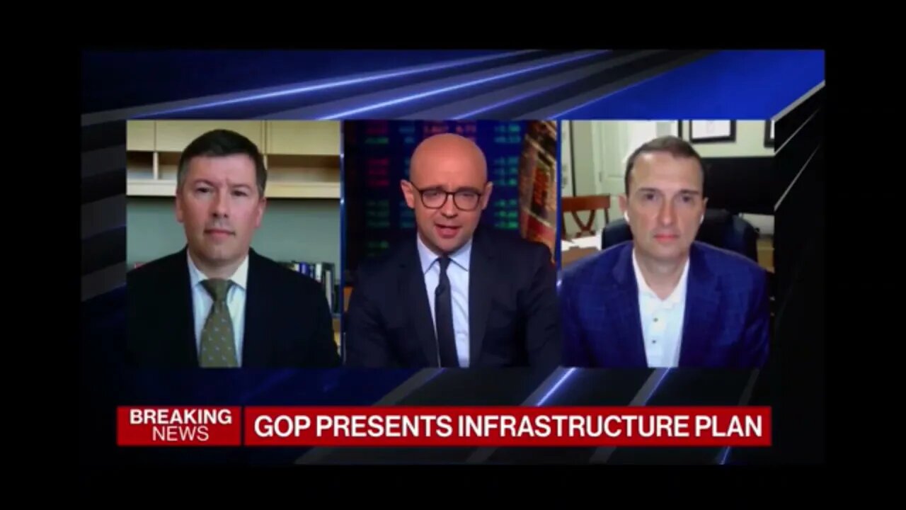 Jim Bianco joins Bloomberg's The Open 5/27/2021