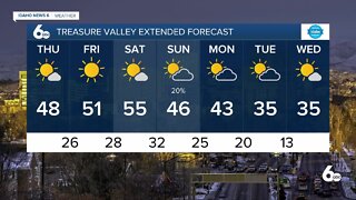 Frankie's February 17, 2022 Forecast