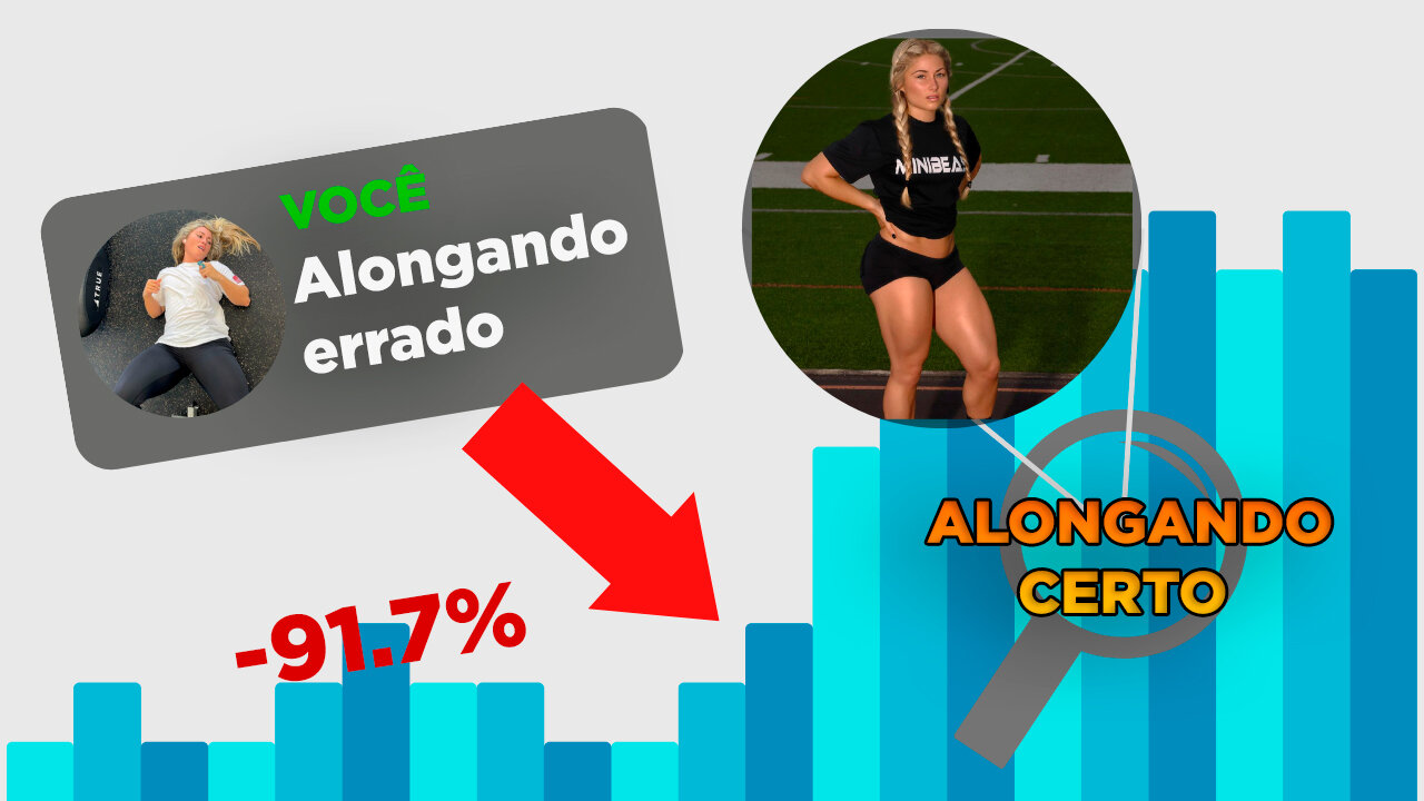 O maior erro que diminui em 91.7% os seus ganhos de massa muscular