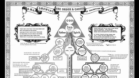 Let's have a look at the #Ordo_Salutis / #Calvinism / #kjv #KJV /