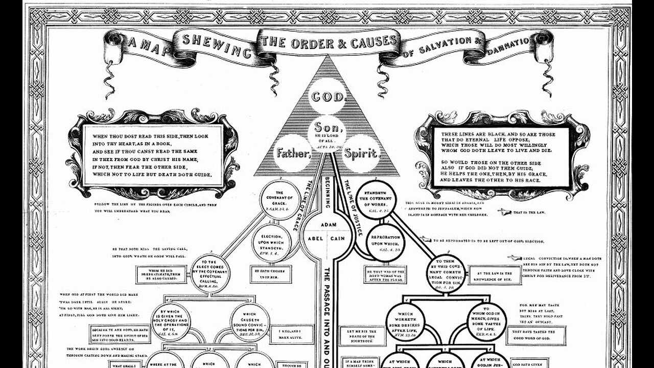 Let's have a look at the #Ordo_Salutis / #Calvinism / #kjv #KJV /