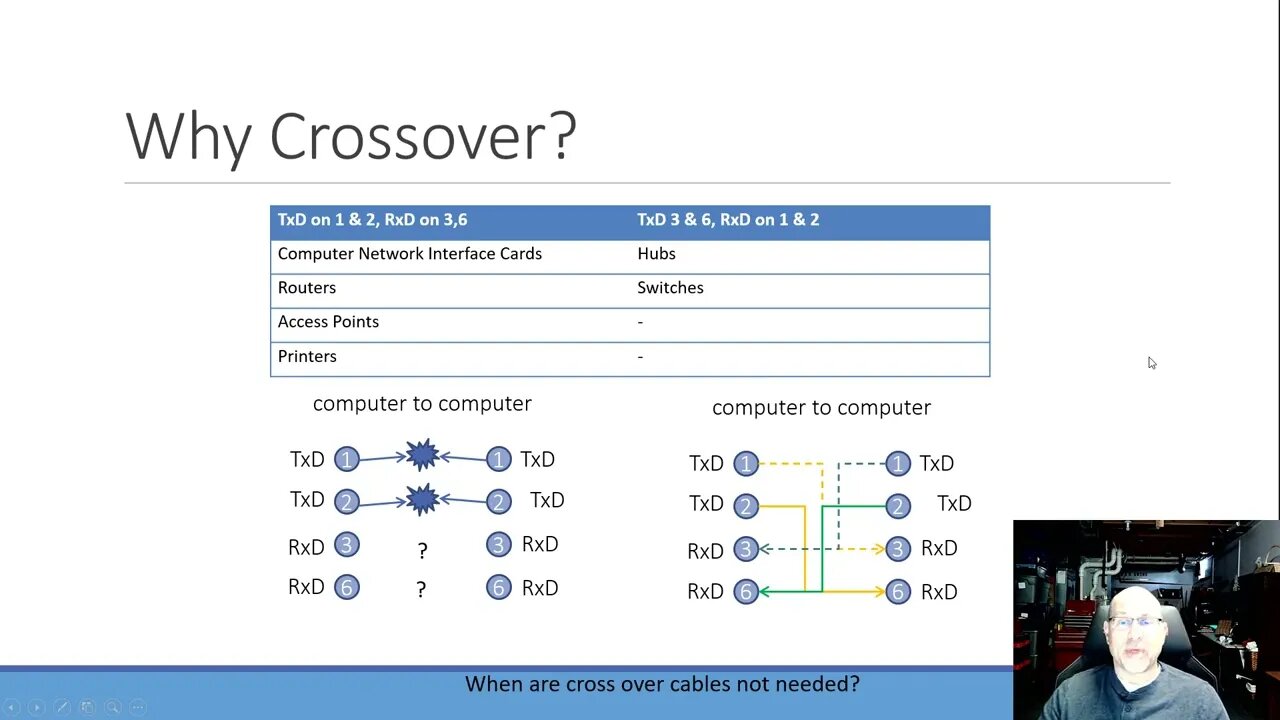 Cables - Straight-through vs. Crossover