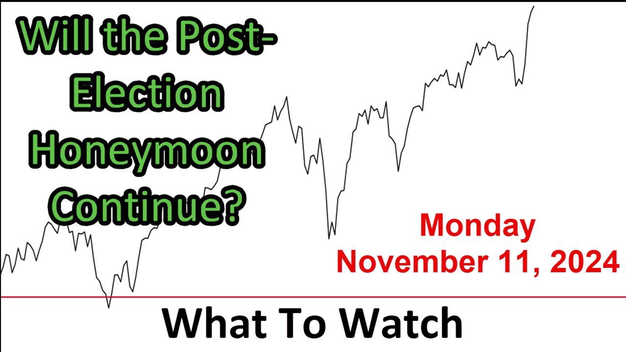 S&P 500 What to Watch for Monday November 11, 2024