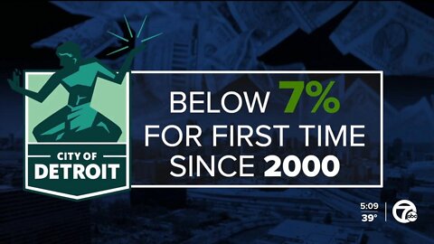 Detroit unemployment falls to 6.4%