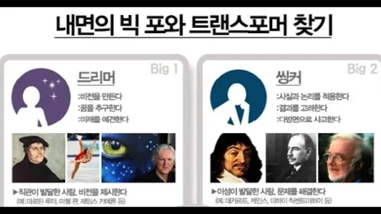 설득의 재발견, 에리카 아리엘 폭스, 변화창조, 사랑, 이혼남, 암스테르담, 영어, 네덜란드, 서유럽,미국, 내면의 목소리, 드리머, 씽커, 러버, 워리어, 빅포, 양자택일,승리