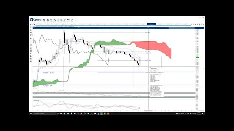 Polygon (MATIC) Cryptocurrency Price Prediction, Forecast, and Technical Analysis - July 21st, 2021