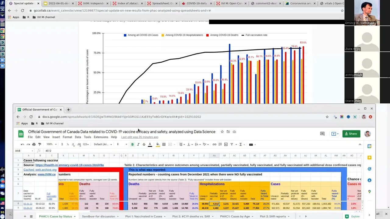 1 April 2022: Tracking and Visualising PHAC Epidemiology data using Google spreadsheets (seminar)