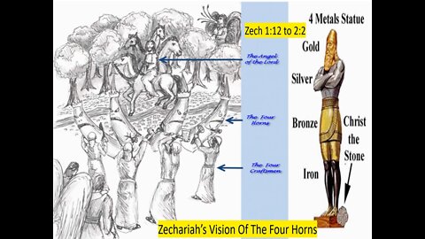 Zechariah’s Vision Of The Four Horns Zechariah