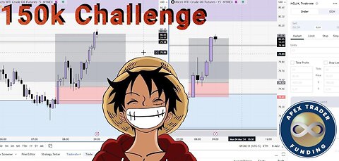 APEX trader funding 150k Challenge- 3RR winner (3-4-24)