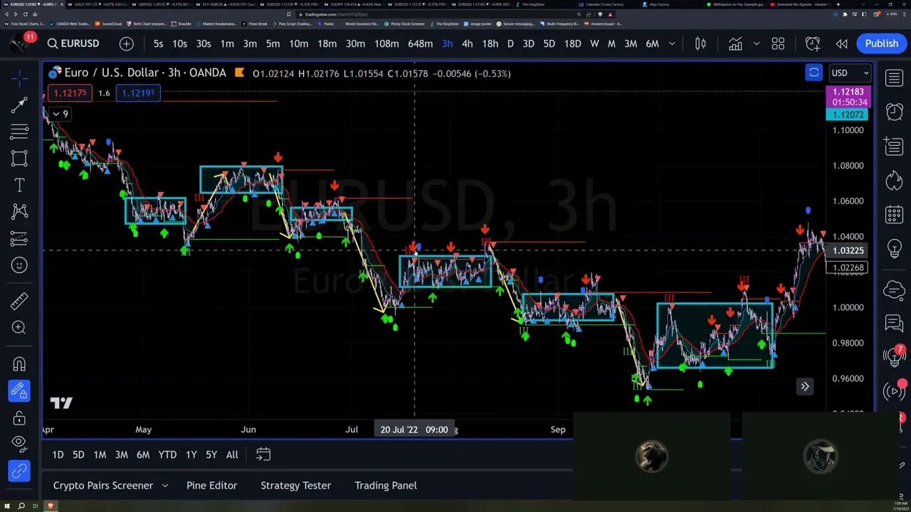 Trend Algo vs Chop Algo