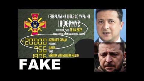 Zelensky: 3000 Ukrainian soldiers died but Russia lost 20,000 soldiers. Crazy math parroted by Media