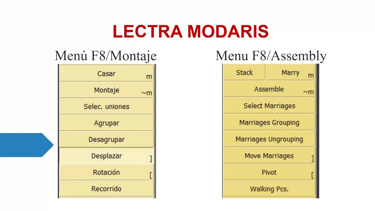 036- Montajes para validación de ensambles