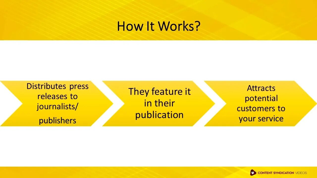 How to PR.Com Start good earning from Affiliate Marketing (Newbie to Pro)