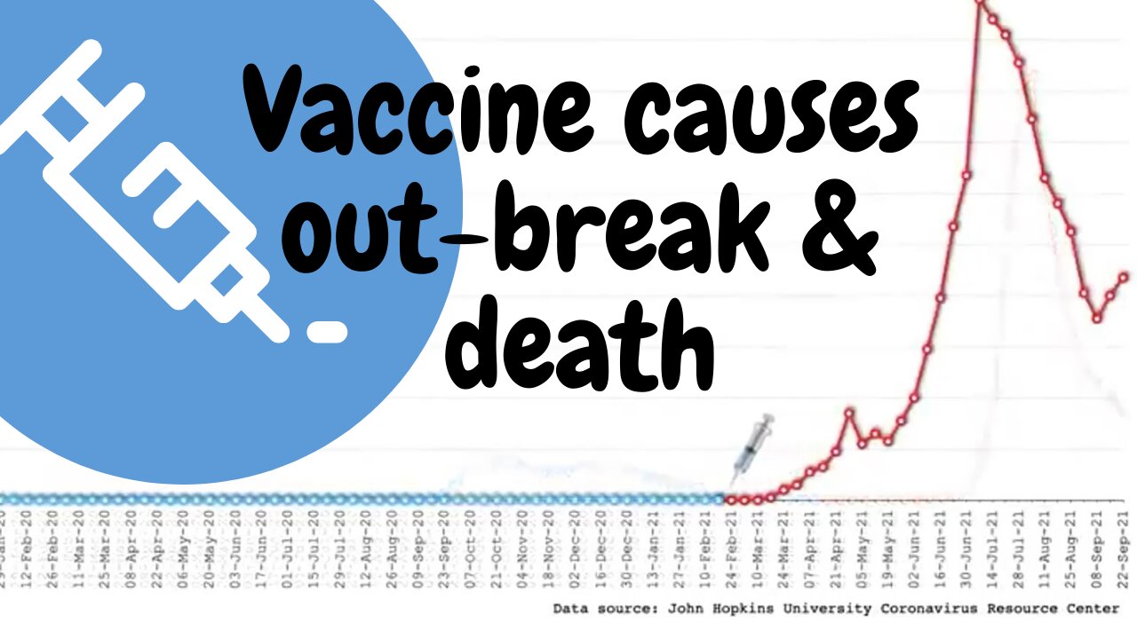 Proof the vaccine causes coronavirus out-break and death