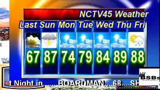 NCTV45 NEWSWATCH MORNING SUNDAY JUNE 26 2022 WITH ANGELO PERROTTA