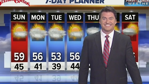 13 First Alert Weather for New Year's Eve