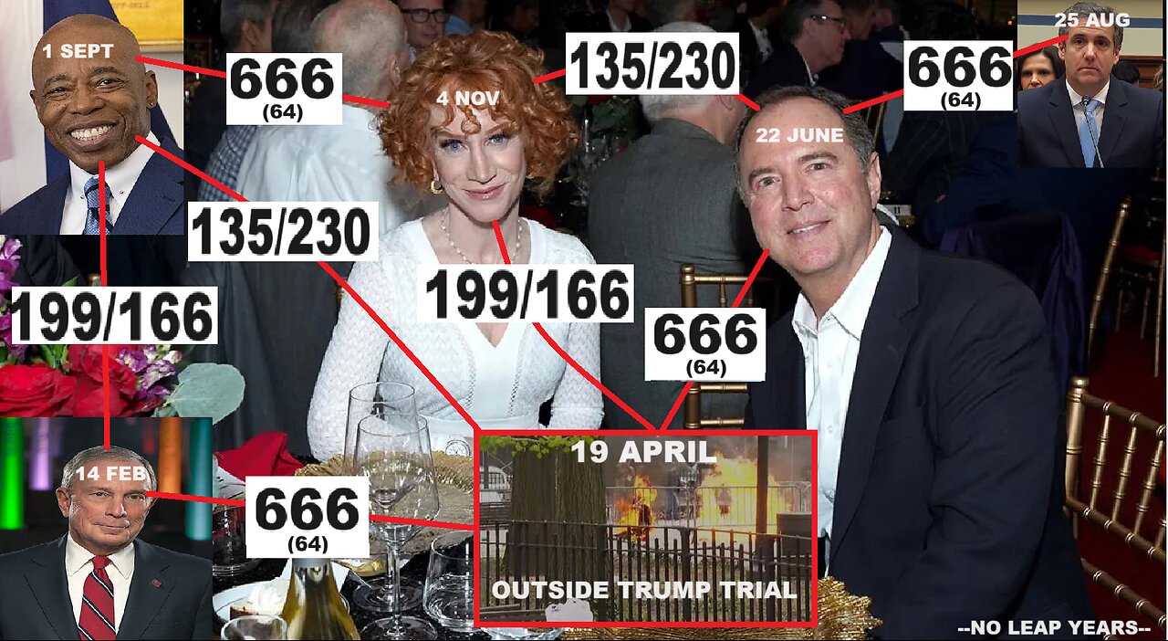 LATEST DEVELOPMENTS TRUMP TRIAL - SEE DESCRIPTION