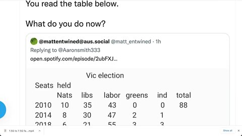 你是維多利亞州的自由黨。您閱讀下表。你會怎麼做？