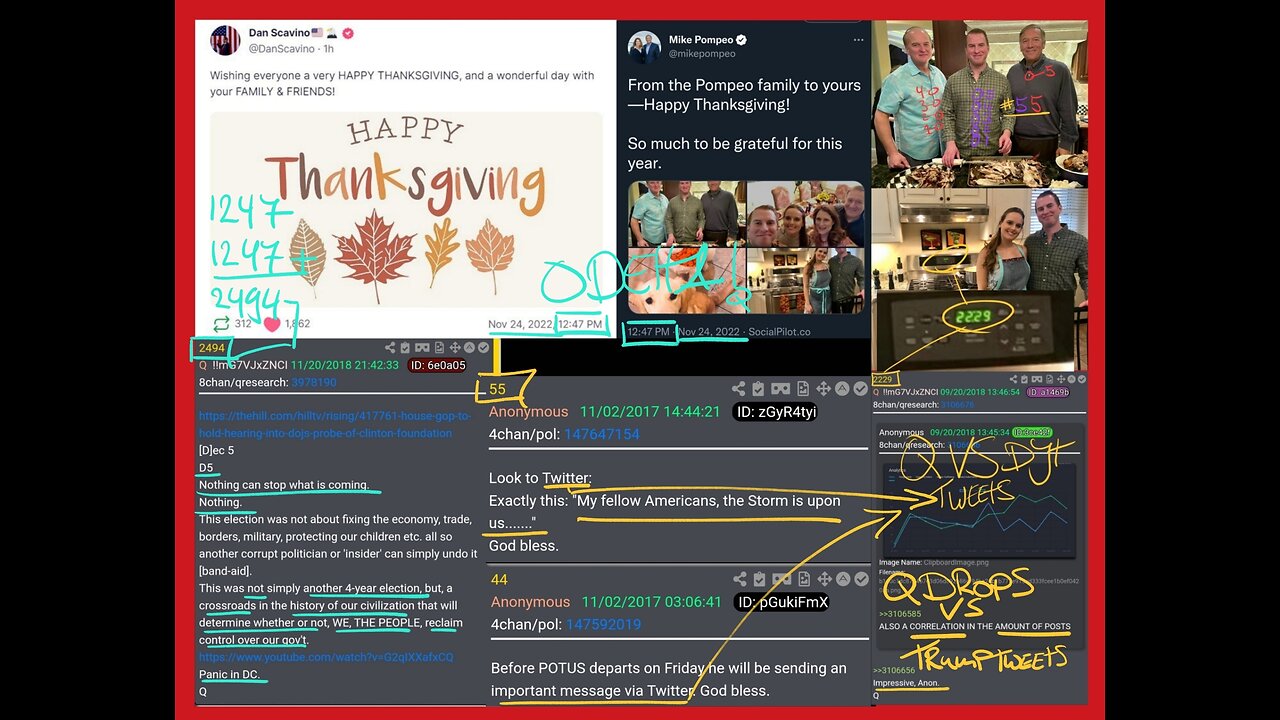 ✨️Thanksgiving Special✨️ Confirmations By Mike, Dan and above all Donald J. Trump!