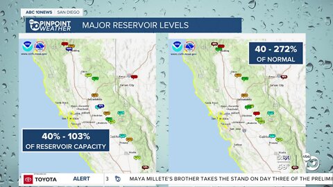 In-Depth: Drought Improvement and Snowpack