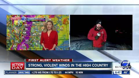 First Alert Action Day: High Winds in the mountains! Denver will stay dry & mild -until the weekend!