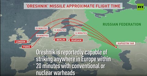 Oreshnik:l'ultimo missile ipersonico della Russia è un missile balistico a raggio intermedio(IRBM) e MIRV.L'Oreshnik vola a Mach 10 e può anche trasportare 6 testate nucleari o missili convenzionali,è impenetrabile alle difese aeree.