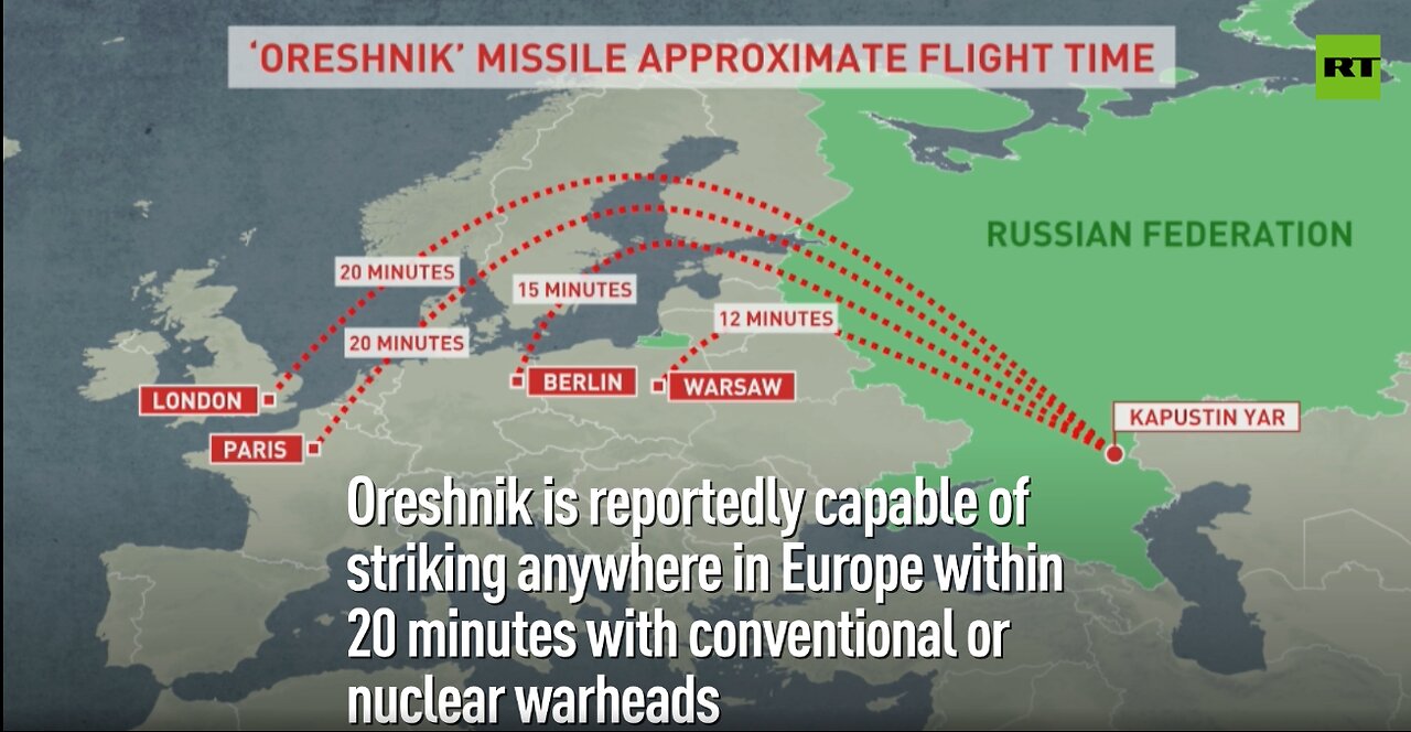 Oreshnik:l'ultimo missile ipersonico della Russia è un missile balistico a raggio intermedio(IRBM) e MIRV.L'Oreshnik vola a Mach 10 e può anche trasportare 6 testate nucleari o missili convenzionali,è impenetrabile alle difese aeree.