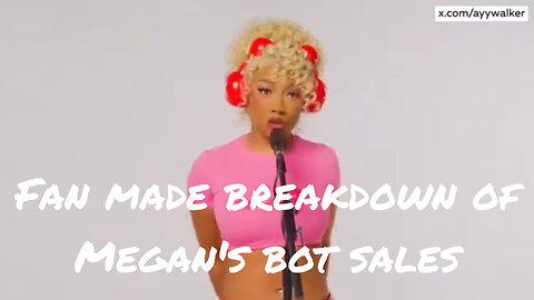 Fan made a detailed breakdown of Megan Thee Stallion botting album sales