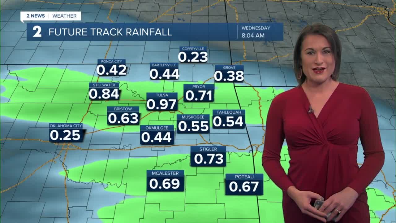 Cloudy and Cool with Increasing Showers