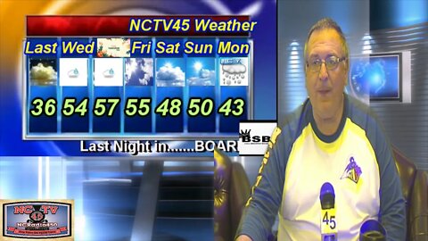 NCTV45′S LAWRENCE COUNTY 45 WEATHER WEDNESDAY NOVEMBER 25 2020