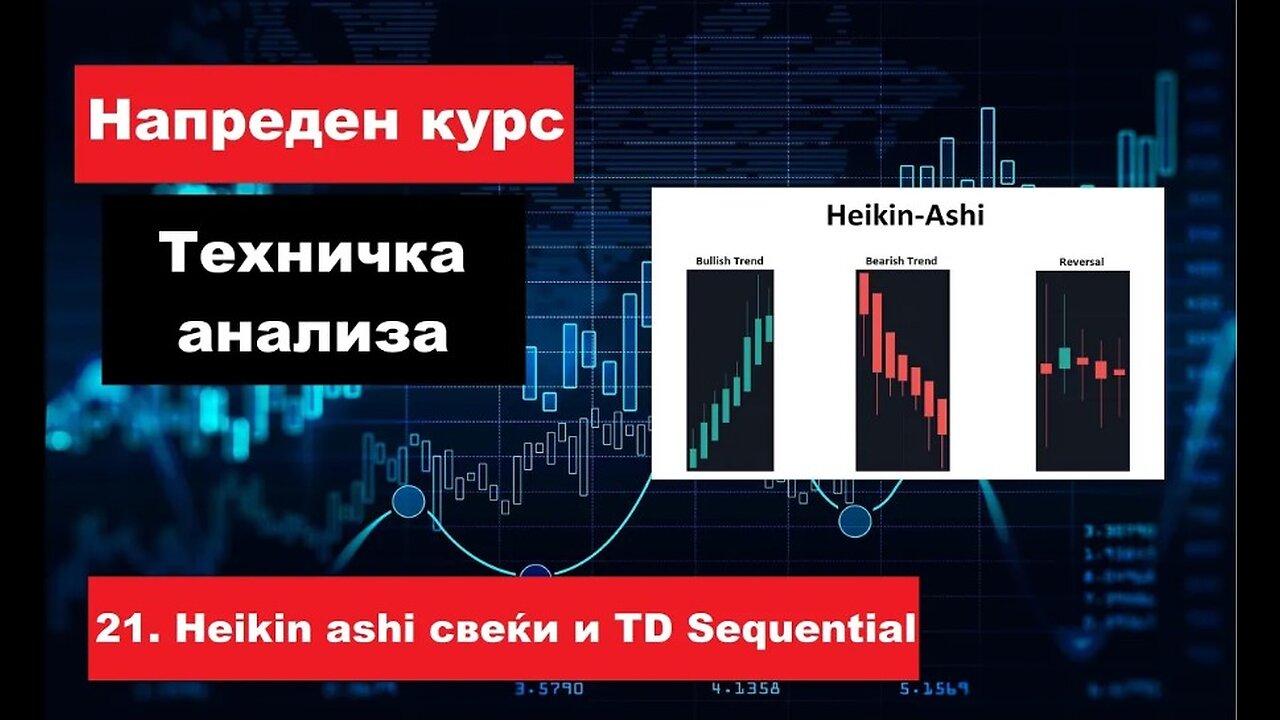 Крипто техничка анализа напреден курс 21. Heikin ashi свеќи и TD Sequential