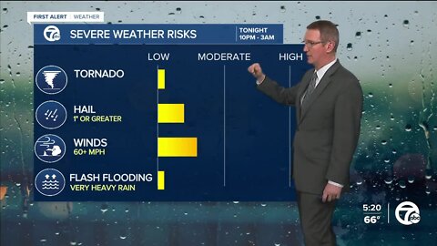 Severe storm chance tonight