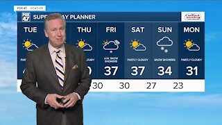 Today's Forecast: Partly sunny and quiet
