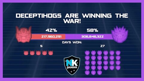 Angry Birds Transformers 2.0 - War Pass S5 - Day 32 Results