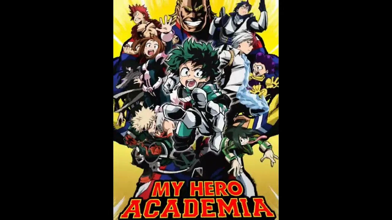 Most Popular Anime Part-2 #shorts