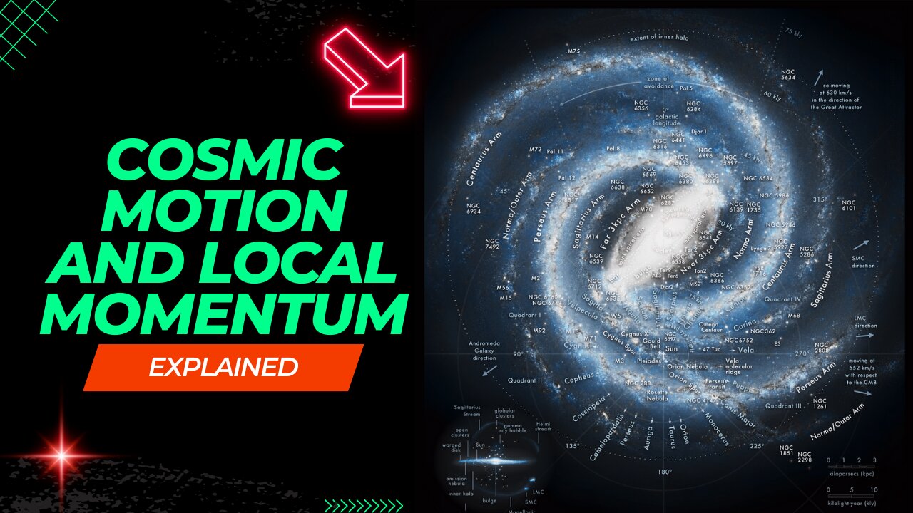 "Exploring the Cosmic Dance: Understanding Cosmic Motion and Local Momentum"