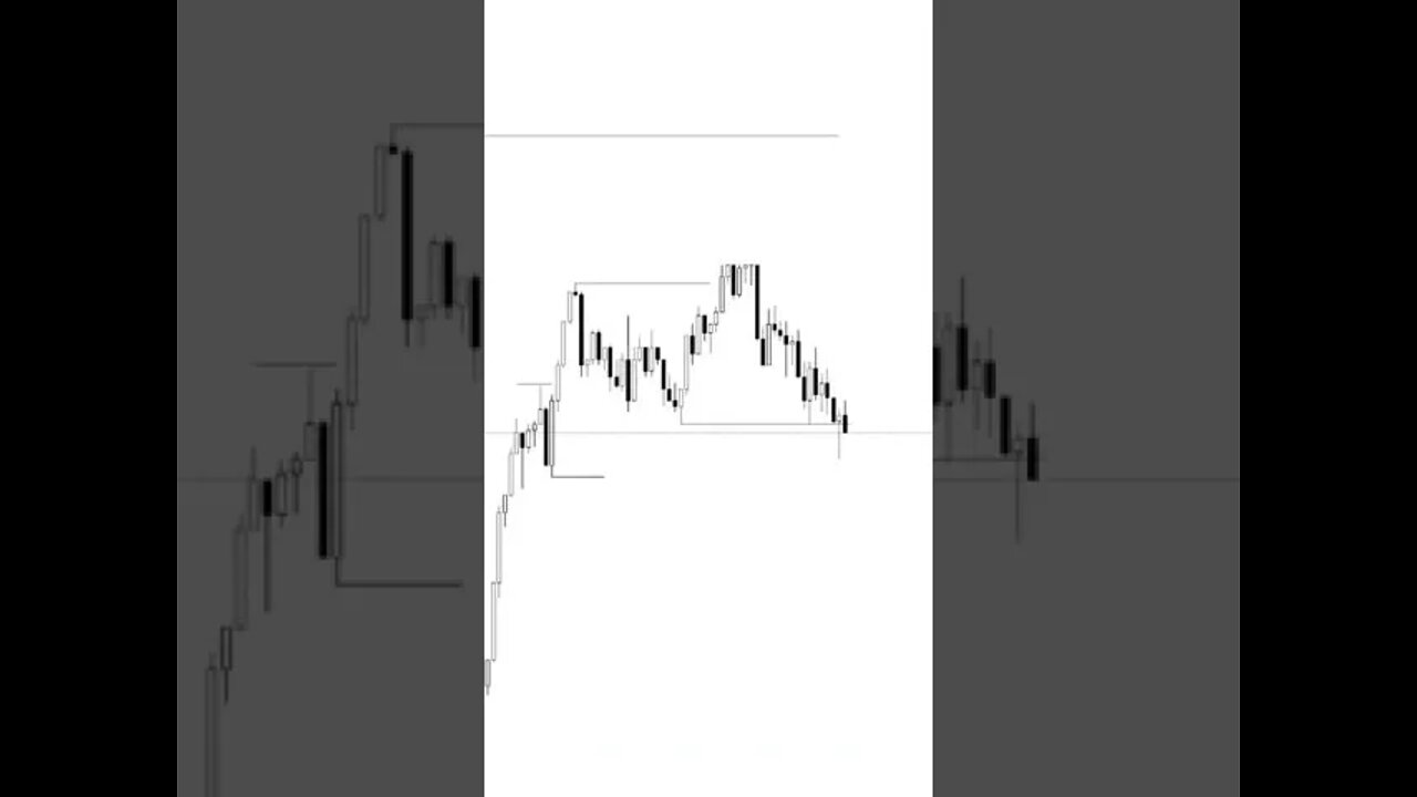 Institutional TRADE 5R EUR/USD